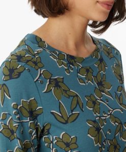 Guestwy.shop3746d7829d 5